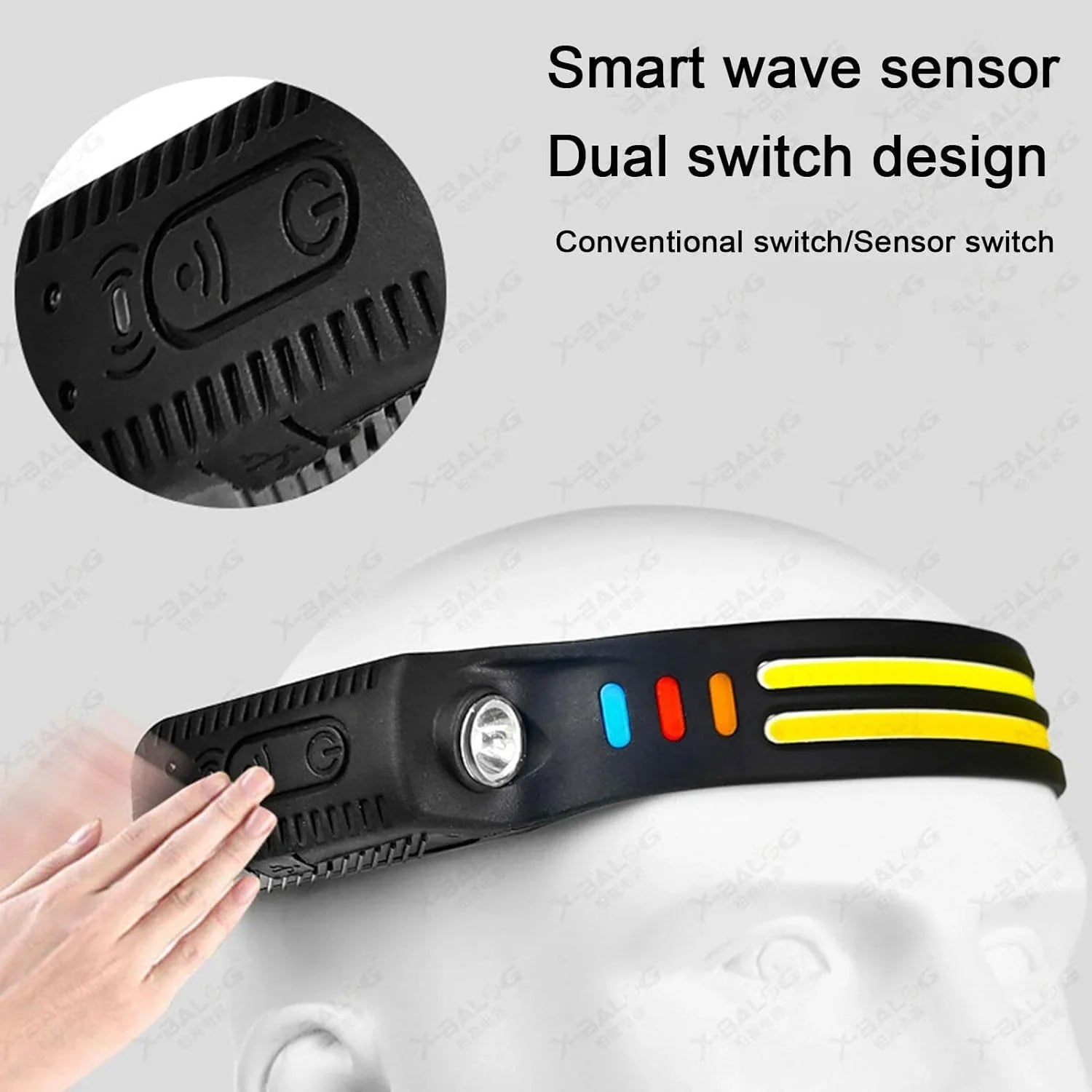 Multi-Function Induction Headlamp – Rechargeable LED Sensor Head Light